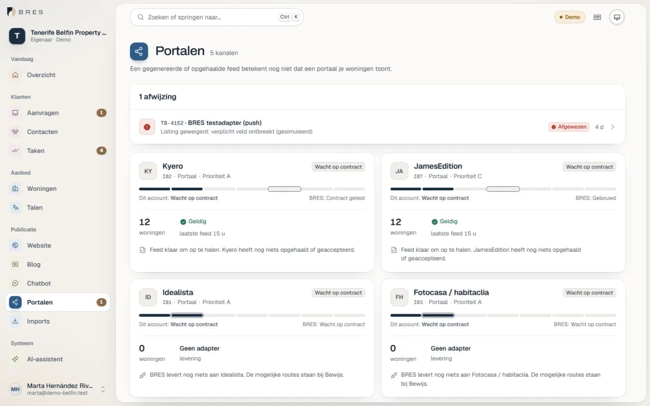 Portalansicht in BRES mit dem Status von Kyero, JamesEdition, Idealista und Fotocasa